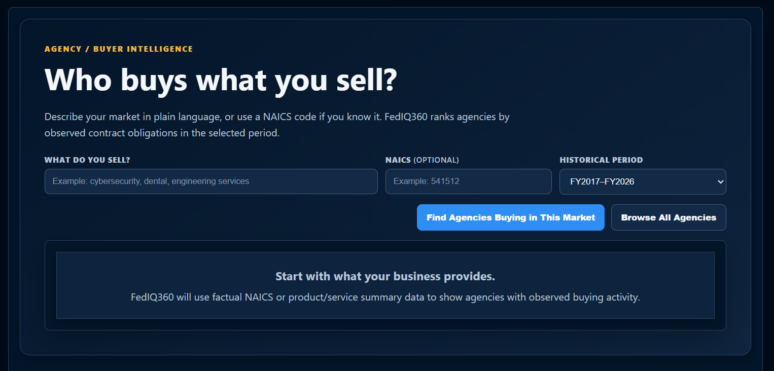 FedIQ360 Agency and Buyer Intelligence